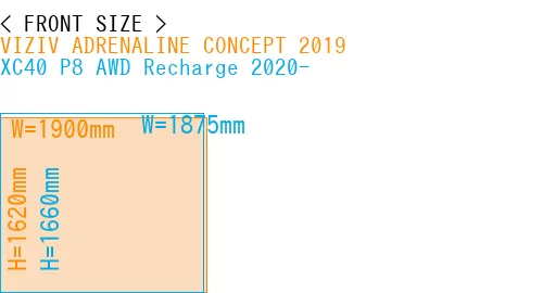 #VIZIV ADRENALINE CONCEPT 2019 + XC40 P8 AWD Recharge 2020-